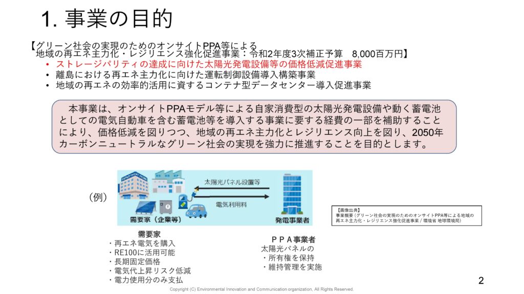 令和3年度ストレージパリティの達成に向けた太陽光発電設備等の価格低減促進事業の第４次公募 株式会社豊国エコソリューションズ